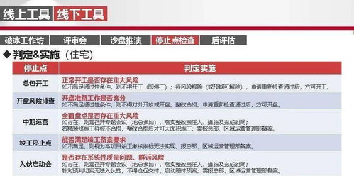 標(biāo)桿房地產(chǎn)項(xiàng)目總運(yùn)營管理培訓(xùn)中的運(yùn)動(dòng)項(xiàng)目經(jīng)營策略