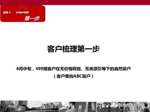 運(yùn)動(dòng)主題地產(chǎn)項(xiàng)目開盤營銷方案